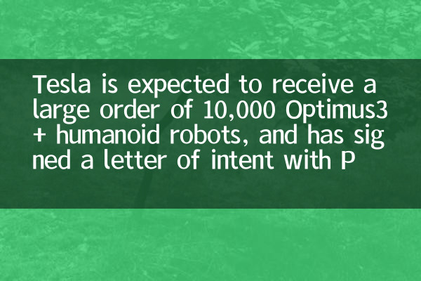 Ожидается, что Tesla получит большой заказ в 10 000 роботов Optimus3+ Humanoid и подписал письмо с намерениями с Pharmagri