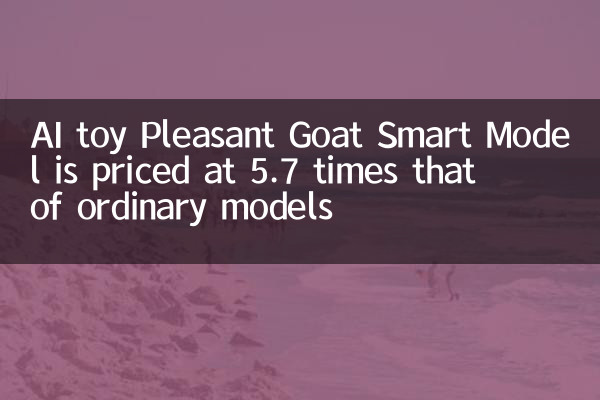 Ио игрушка Pleasant Smart Model в 5,7 раза больше, чем у обычных моделей