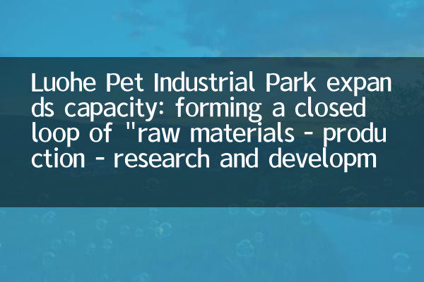 Pet Pet Pet Industrial Park расширяет емкость: формирование закрытой петли «сырья - производство - исследования и разработки» для всей промышленной цепи
