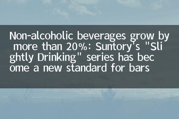 Безалкогольные напитки растут более чем на 20%: серия Suntory's 