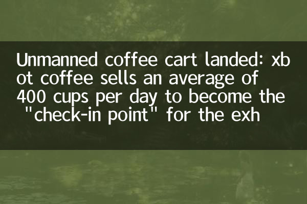 Приземлилась без лампа кофейная тележка: XBOT Coffee продает в среднем 400 чашек в день, чтобы стать «точкой регистрации» для выставки