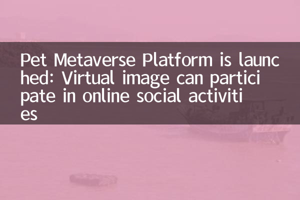 Запускается платформа мета -конверта ПЭТ: виртуальное изображение может участвовать в онлайн -социальных мероприятиях