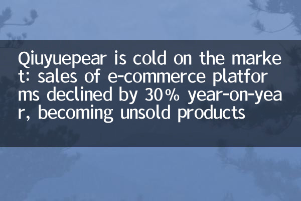 Qiuyuepear на рынке холодно: продажи платформ электронной коммерции снизились на 30% в годовом исчислении, став непроданными продуктами