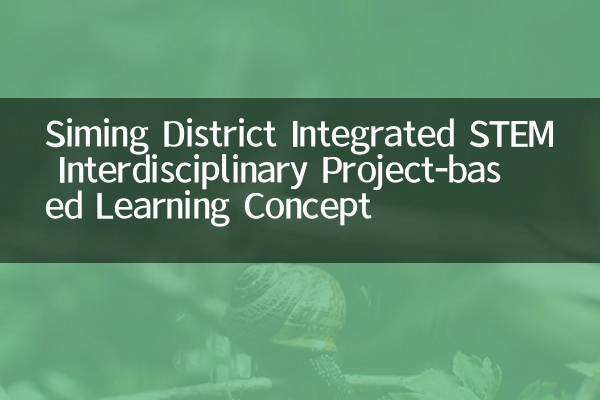 Интегрированная интегрированная концепция обучения на основе проекта Siming District